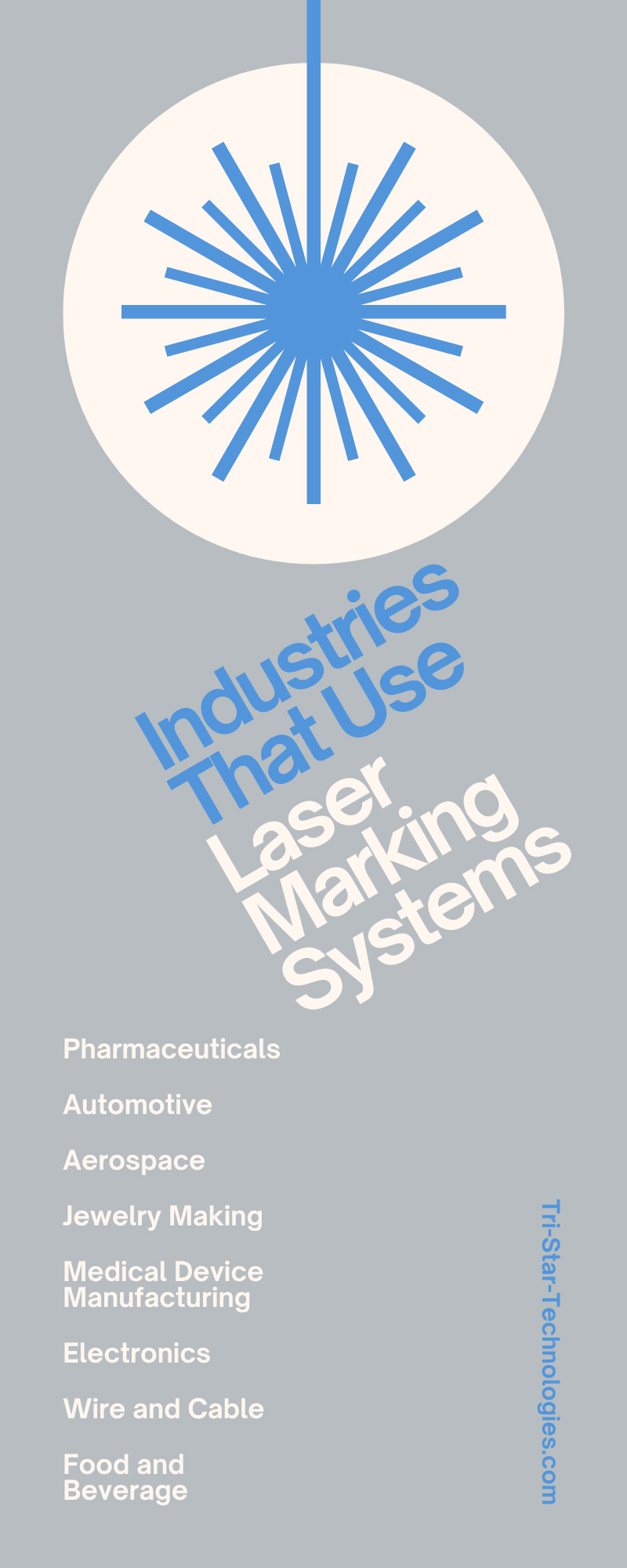 How 8 Industries Use Laser Marking Systems