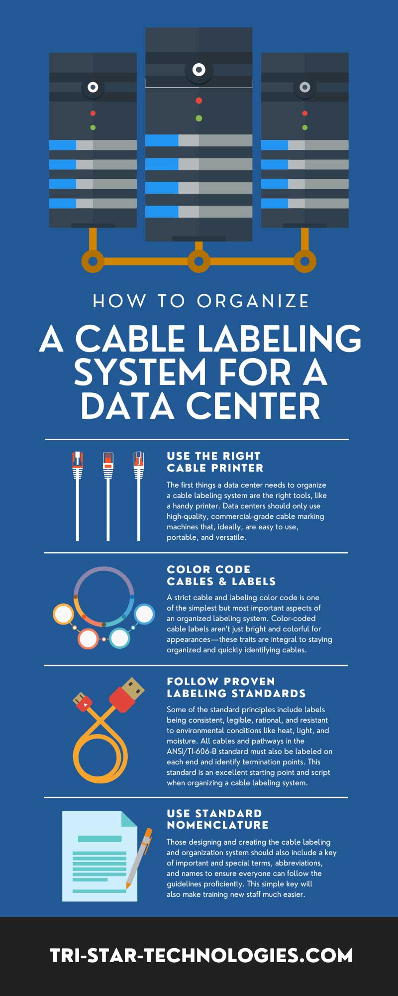 How To Organize a Cable Labeling System for a Data Center