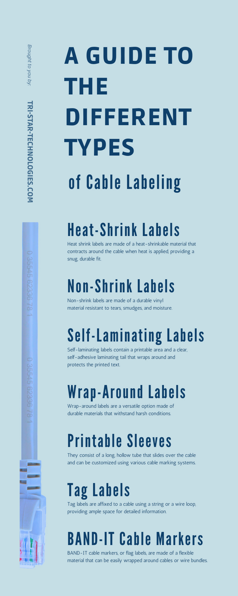 A Guide to the Different Types of Cable Labeling