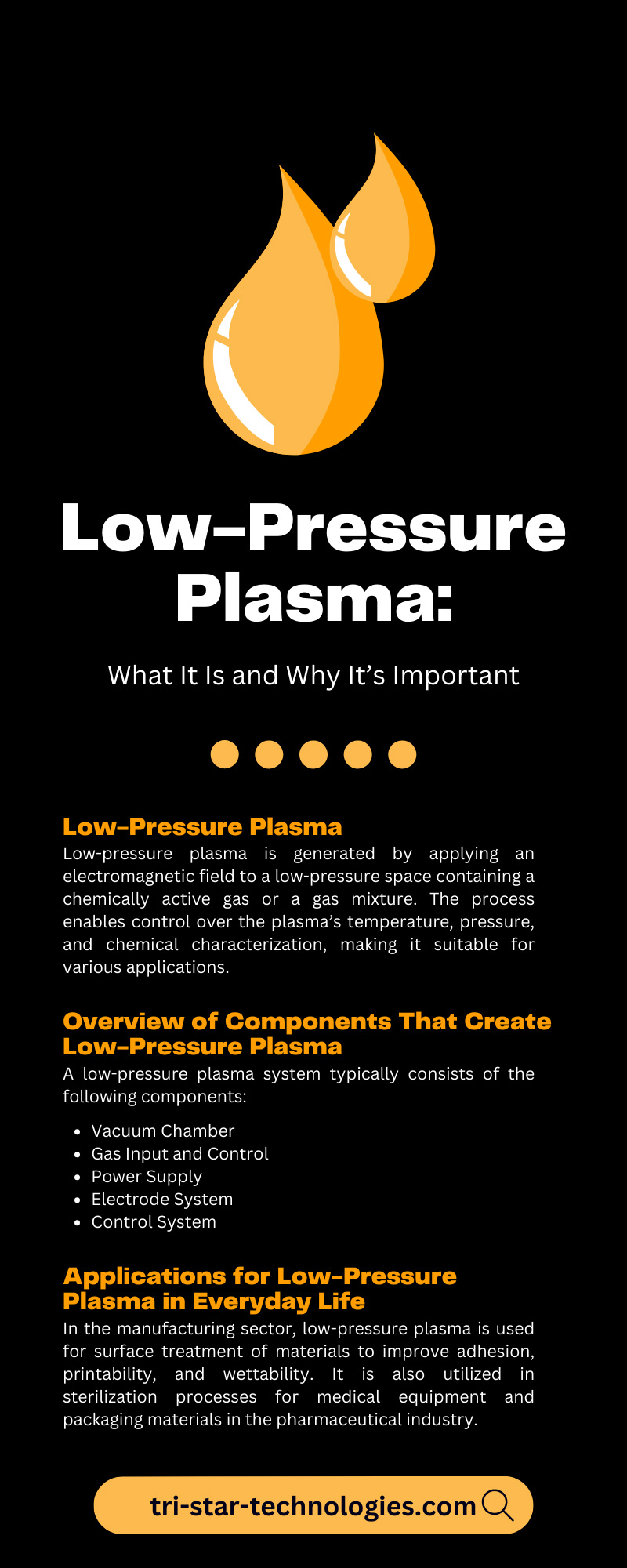 Low-Pressure Plasma: What It Is and Why It’s Important