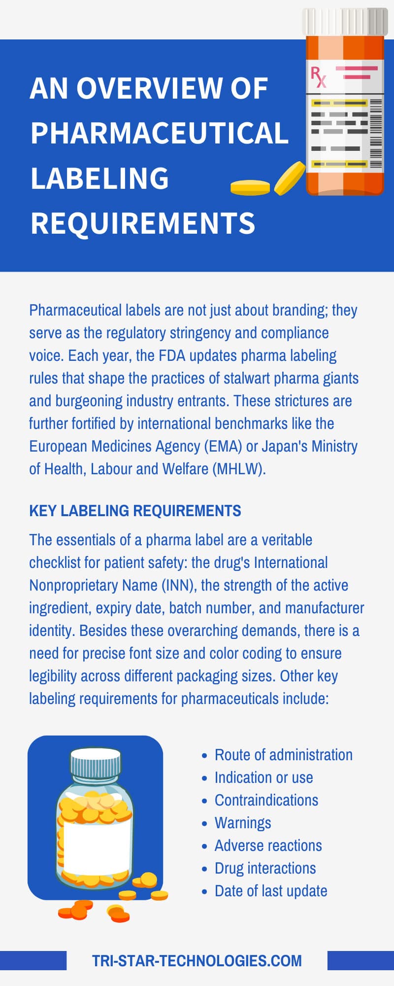 An Overview of Pharmaceutical Labeling Requirements