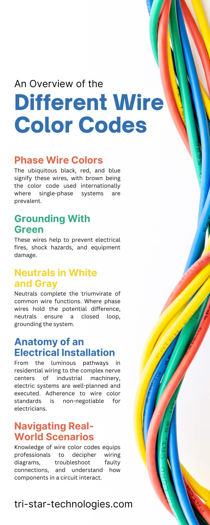 An Overview of the Different Wire Color Codes
