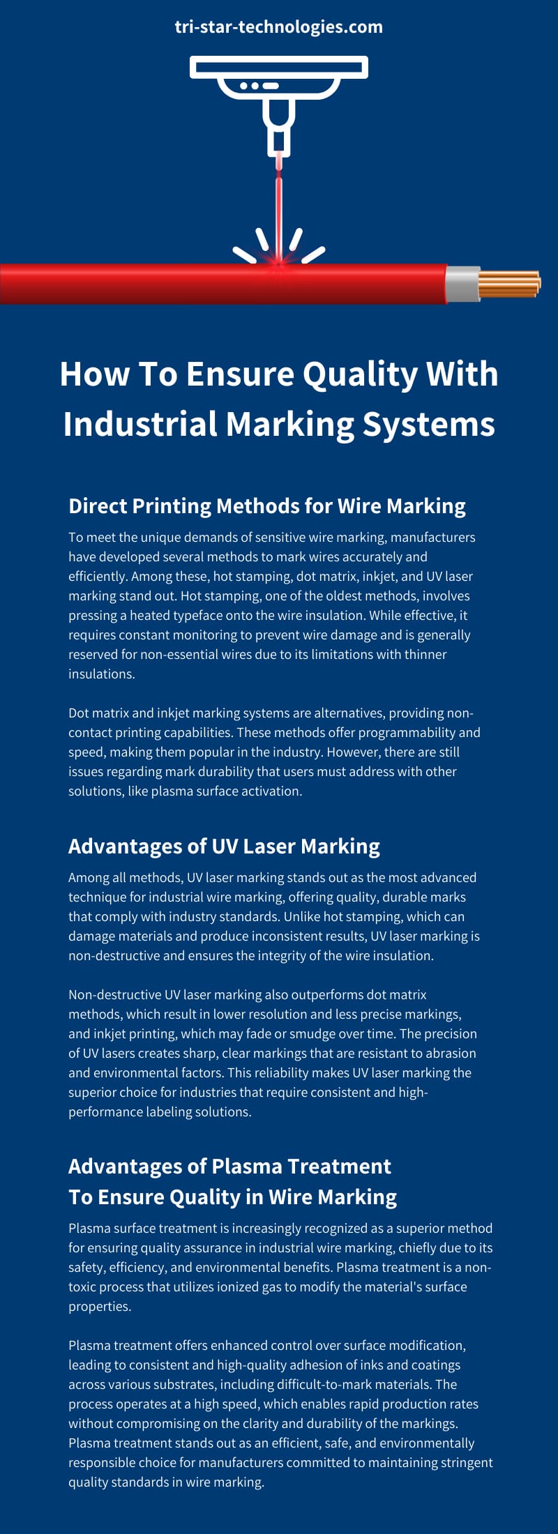 How To Ensure Quality With Industrial Marking Systems