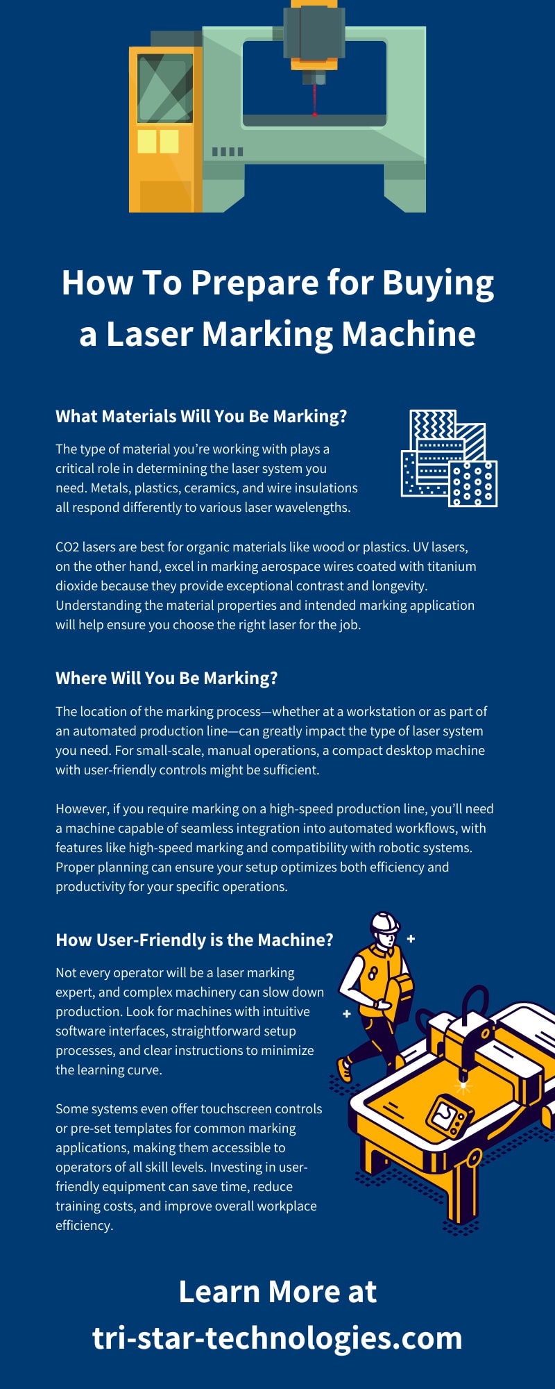 How To Prepare for Buying a Laser Marking Machine