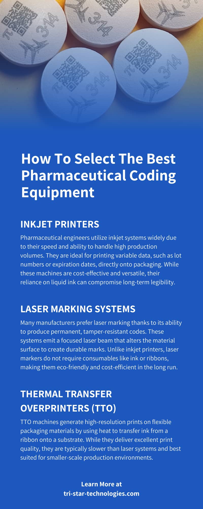 How To Select The Best Pharmaceutical Coding Equipment