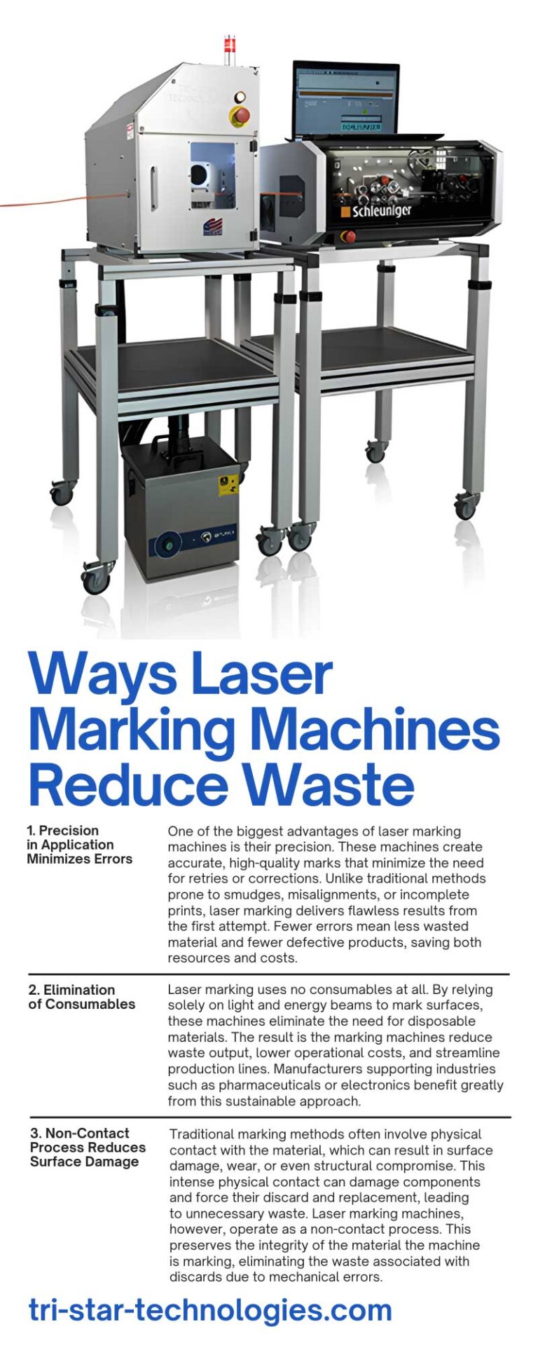 8 Ways Laser Marking Machines Reduce Waste